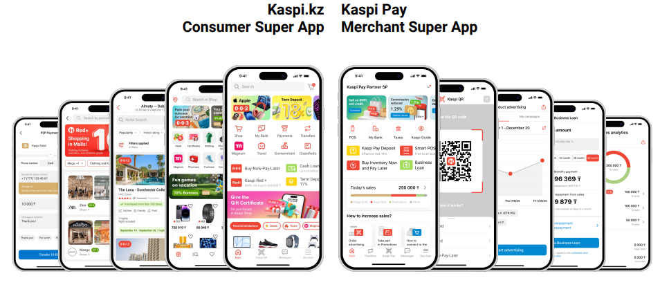 Kaspi verfügt über ein breites Angebot an Dienstleistungen für Kosumenten und Händler. Dabei funktionierne viele der Services voll-integiert, über eine App. Quelle: Kaspi