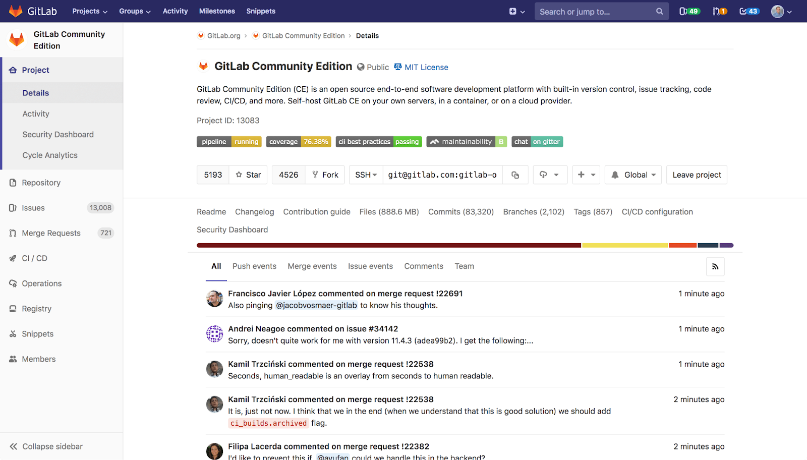 Projektansicht der GitLab-Software. Quelle: GitLab